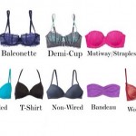 Types of bra