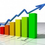 Economy india