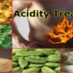 Acidity-Treatment-in-Hindi