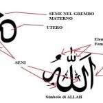om allah1